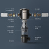 GREE格力 前置过滤器 WTE-QZBW04 净水卫士 全屋守护  黑+香槟金 商品缩略图1