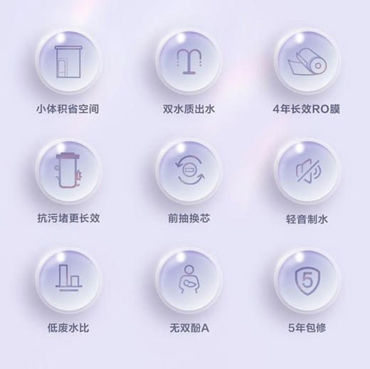 海尔（Haier）净水机HRO10H66-2U1 商品图1