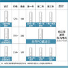海尔（Haier）净水机 HRO6H52-3 商品缩略图3