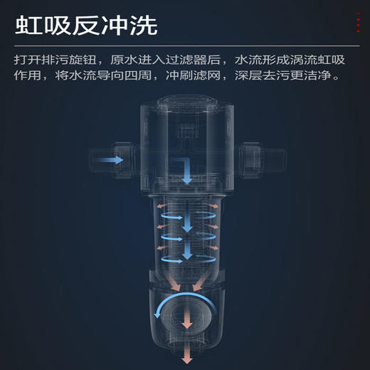 GREE格力 前置过滤器 WTE-QZBW04 净水卫士 全屋守护  黑+香槟金 商品图5