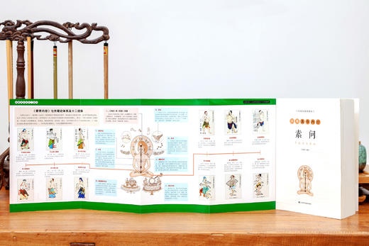 图解黄帝内经·素问   王羽嘉著 商品图3
