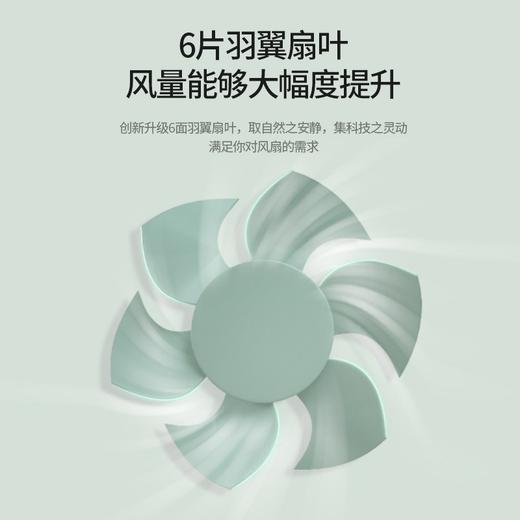 GREE 格力 迷你USB便携手持电风扇 FSTZ-1201A6 商品图6
