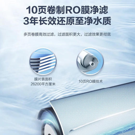 海尔（Haier）净水机 HRO4H96-3U1 商品图3