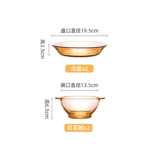 康宁玻璃餐具4件套 商品图1