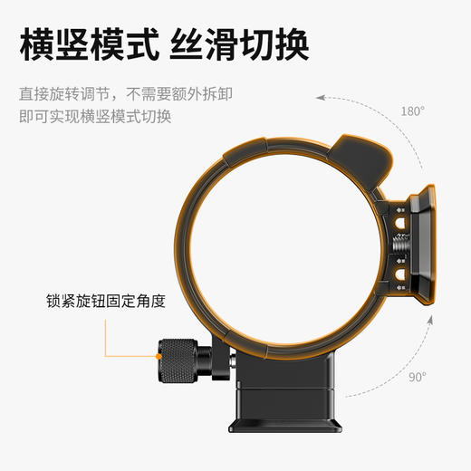Ulanzi优篮子 S-63风火轮相机环适用索尼A7M4/A6400/ZVE10相机A系列通用阿卡快装板摄影机金属配件 商品图4