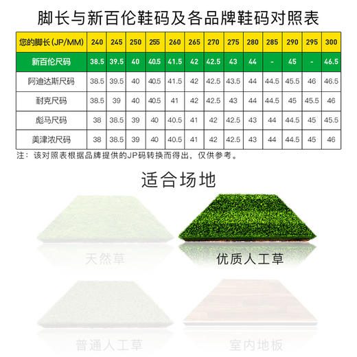 NEWBALANCE/新百伦TEKELA V4 MAGIA次顶AG短钉成人足球鞋男ST2ADF4-2E 商品图6