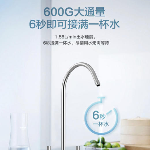 海尔（Haier）净水机 HRO6H79-2U1 商品图4