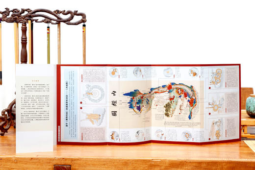 图解黄帝内经·素问   王羽嘉著 商品图2