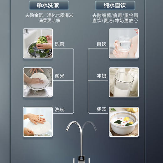 海尔（Haier）净水机 HRO6H11-2U1 商品图8