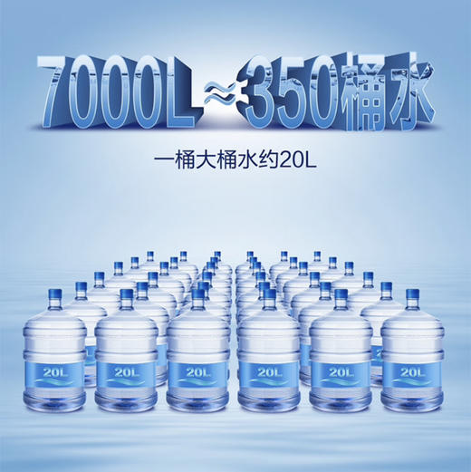 海尔（Haier）净水机 HRO100C1-GU1 商品图7