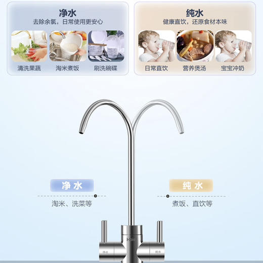 海尔（Haier）净水机 HRO100C1-GU1 商品图8