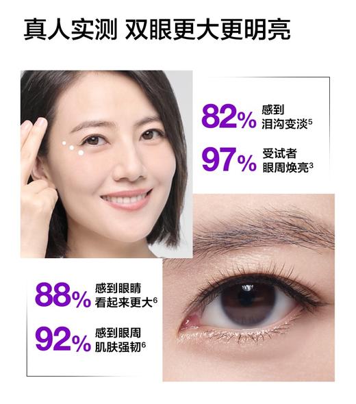 【品牌授权】倩碧1870紫光眼霜15ml 三胜肽 商品图5