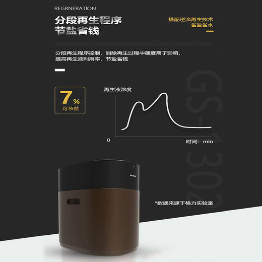 GREE 格力 软水机 家用全屋水质硬水软化自动消毒净肤护物Wifi智控净水机 GS-1302 黑+伦勃朗棕色 商品图2