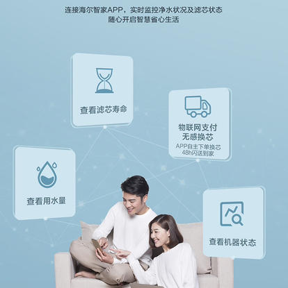 海尔（Haier）净水机 HRO6H52-3 商品图13