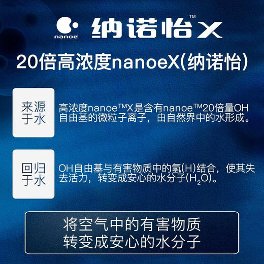 松下空调 1.5匹/大1匹 20倍纳诺怡除菌净化空调 新一级能效内部自清洁 原装压缩机 LG13KQ10N/ LG9KQ10N 商品图4