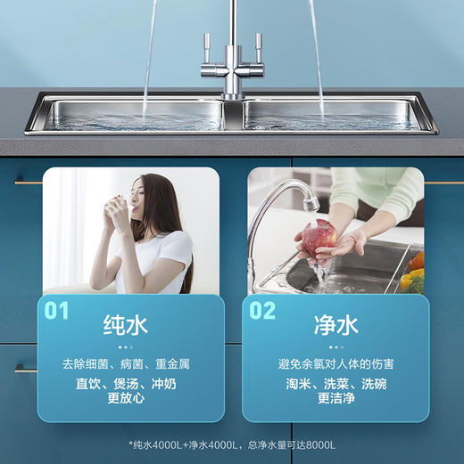 海尔（Haier）净水机 HRO6H52-3 商品图11