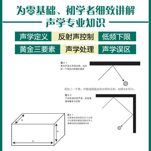 小型工作室声学设计 室内声学环境声学处理小型录音棚 影视传媒音频艺术制作 录音室家庭录音棚音乐工作室 商品图2