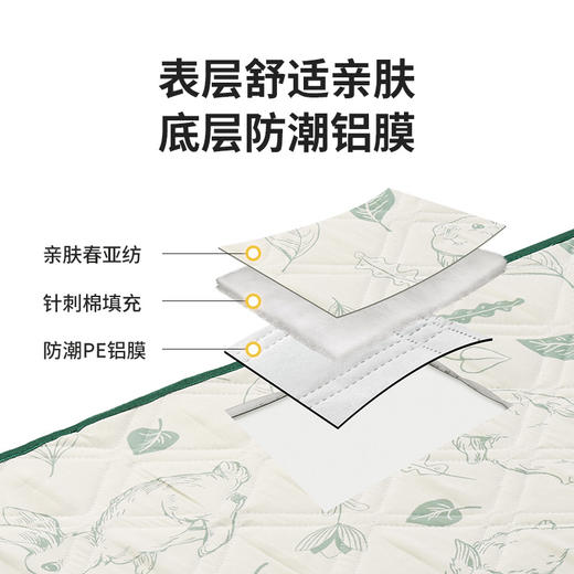 Naturehike挪客超声波铝膜野餐垫便携户外露营地垫公园春游野餐布 商品图1