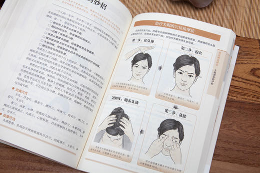 白话版：图解黄帝内经 商品图8