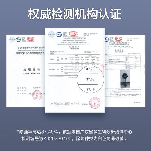 GREE 格力 空气循环扇 五叶遥控直流电风扇 WIFI智控 FXDZ-2305Bag5 太空灰 商品图3