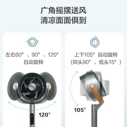 GREE 格力 空气循环扇 五叶遥控直流电风扇 WIFI智控 FXDZ-2305Bag5 太空灰 商品图8