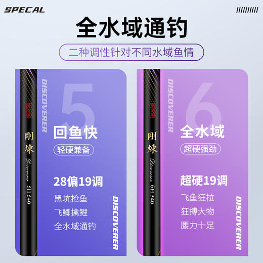 伽玛精工刚炼旗舰版鱼竿19调高碳钓鱼竿超轻手竿威海综合竿渔具综合竿 商品图4