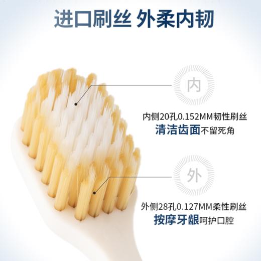 YUMIE由美枝48孔双重洁柔牙刷软毛 静谧白色/摩登灰色舒适宽头软毛护龈 握感舒适 117693/117704 商品图1