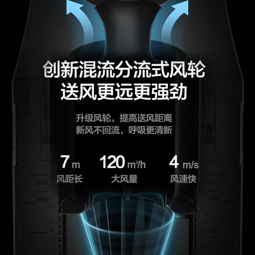 GREE 格力 FWZ-1201Bg 无叶净化扇 12档风速 净化除醛 净享清凉 电风扇 香槟金+咖啡色 商品图4