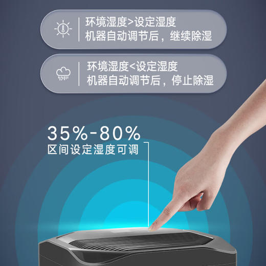 GREE格力 商用除湿机 DH160FQA1A 165升变频大功率WiFi智能 除湿器  商品图1