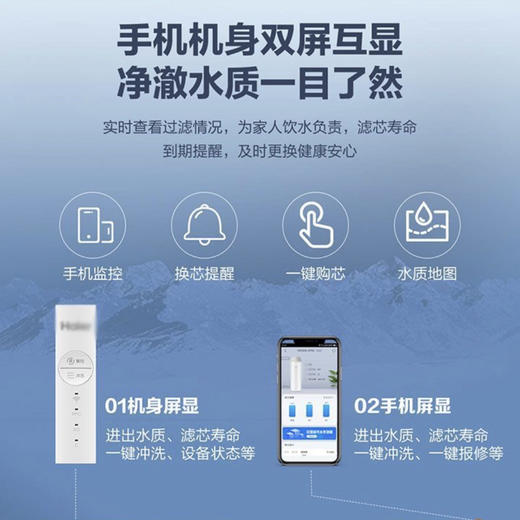 海尔（Haier）净水机 HRO4H96-3U1 商品图11