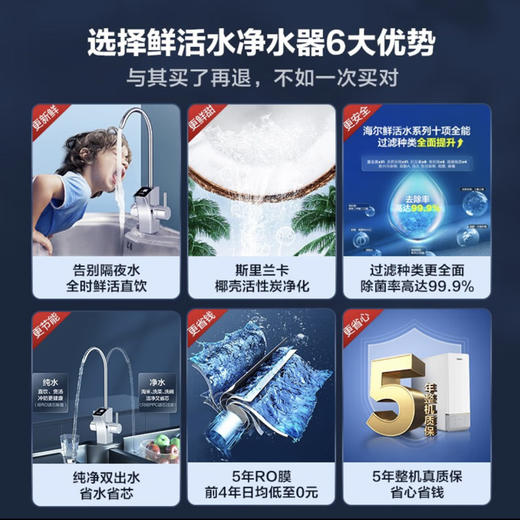 海尔（Haier）净水机 HRO6H11-2U1 商品图1