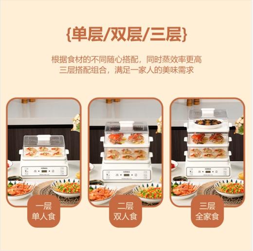 当季新品 康佳电蒸锅多功能家用三层大容量蒸箱全自动早餐机蒸汽锅蒸菜神器 白色 3层 商品图3
