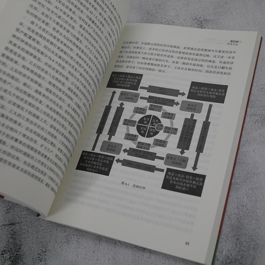 从百年美股,看A股百年 美股百年行情复盘与A股趋势分析 商品图2