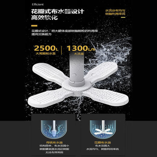 GREE 格力 软水机 家用全屋水质硬水软化自动消毒净肤护物Wifi智控净水机 GS-1302 黑+伦勃朗棕色 商品图1