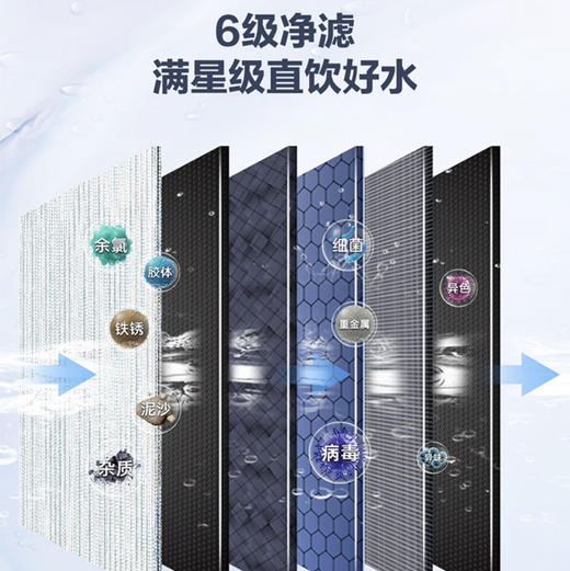 海尔（Haier）净水机 HRO100C1-GU1 商品图1