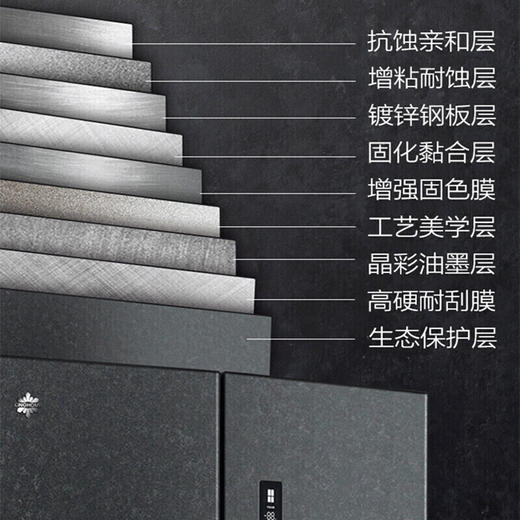 GREE格力 晶弘冰箱 BCD-549WPSC/曜岩黑 十字对开门 549L -33℃深冻锁鲜 母婴保鲜 商品图2