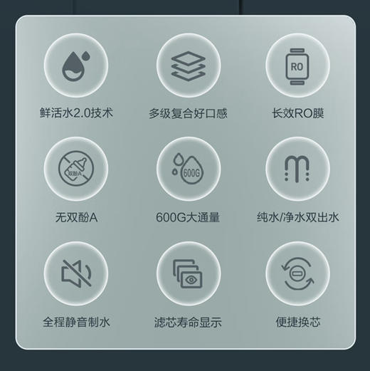海尔（Haier）净水机 HRO6H11-2U1 商品图2