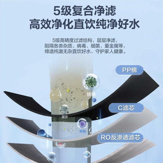 海尔（Haier）净水机 HRO400C5-3U1 商品图1