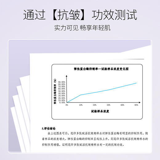 花印多肽赋活抗皱精粹水120ml 商品图4