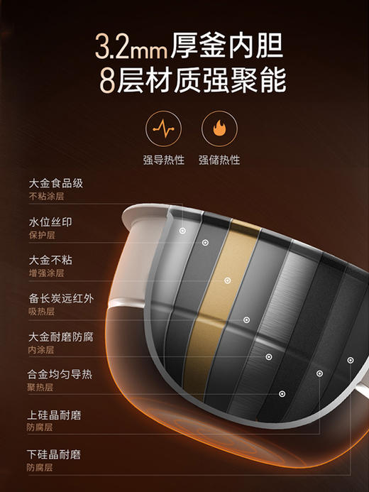 摩飞电饭煲家用小型3L双胆多功能煮饭煲汤和面机面包机智能电饭锅 商品图3