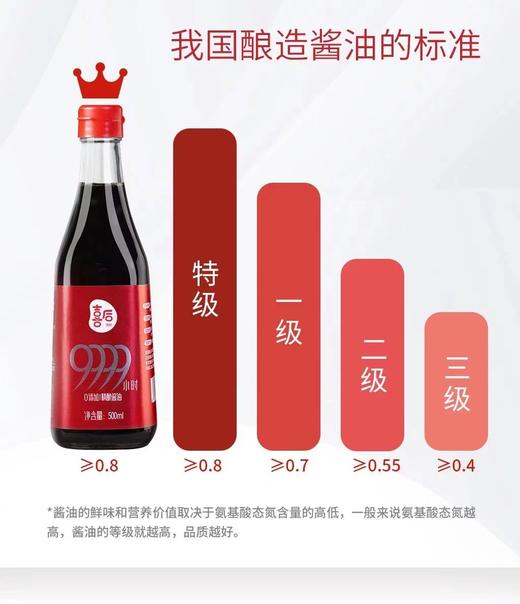 豆叔 精酿头道酱油 淡盐 非转基因高品质大豆 传统工艺天然晾晒9999小时 0添加 酱油中的爱马仕 商品图4