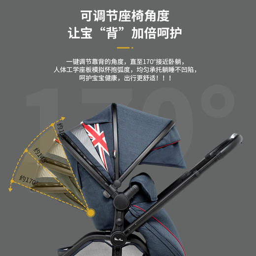 SilverCross暮光金婴儿推车可坐可躺高景观儿童宝宝折叠双向推车 商品图2