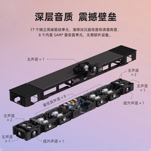 帝瓦雷/DEVIALET DIONE 回音壁 Soundbar 杜比全景声 商品图4