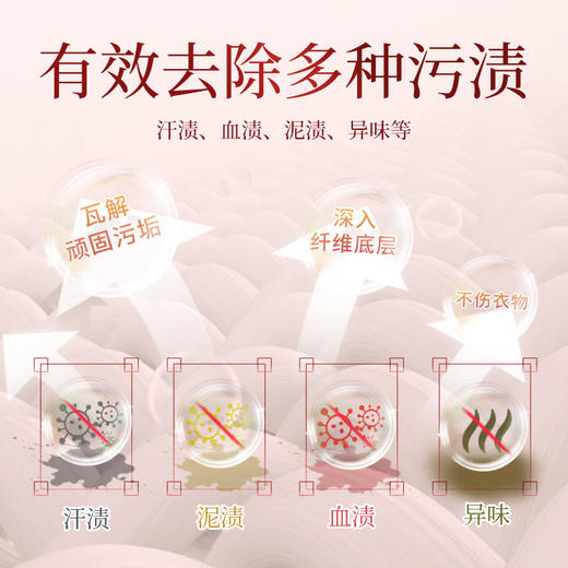 「7袋装！单包300ml」蓝漂国潮香氛洗衣液300ml*7袋 居家日用 商品图3