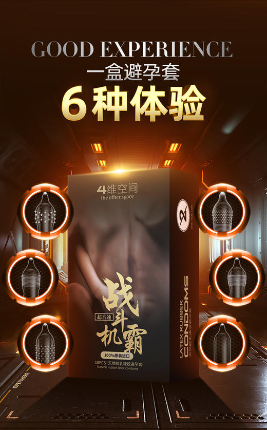 撕裂尖叫·原装进口·男用女用大颗粒避孕套 情趣颗粒超薄螺纹安全套 超音速18只装【四维空间高端进口情趣安全套】 商品图2