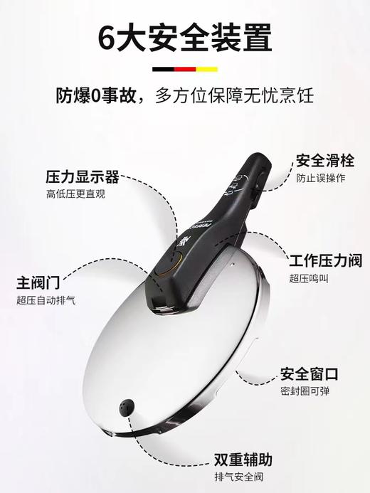 WMF Perfect RDS 快易锅二代 6.5L 商品图3