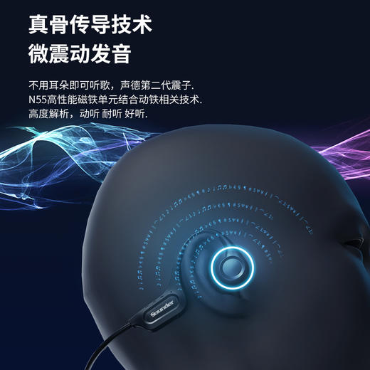 【声德骨传导耳机】随意弯折不变形|长时间续航 商品图1