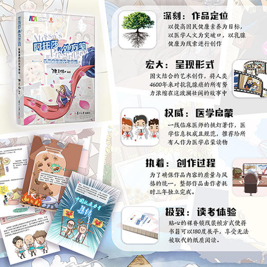 阿托莎的处方笺——乳腺癌的历史与命运 2023年度上海好书 商品图2
