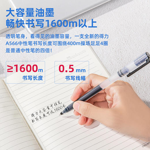 简约磨砂考试中性笔20支 商品图5