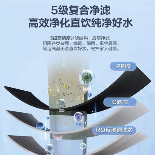海尔（Haier）净水机 HRO600C5-3U1 商品图1